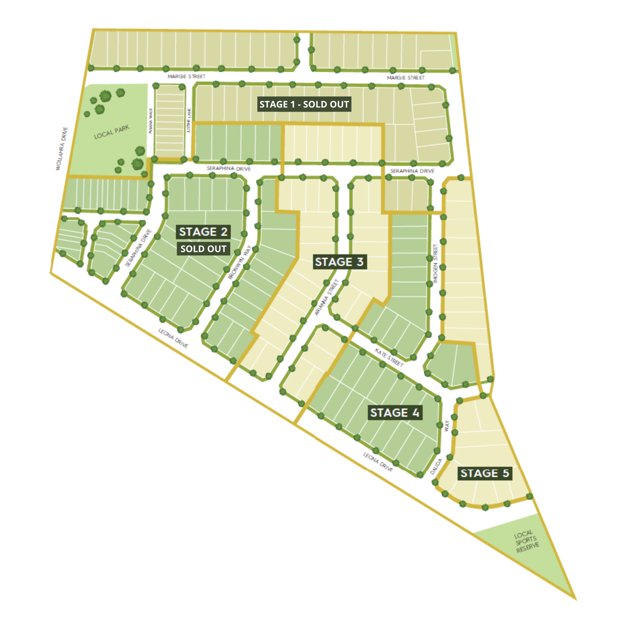 Land for Sale The Enclave Wyndham Vale